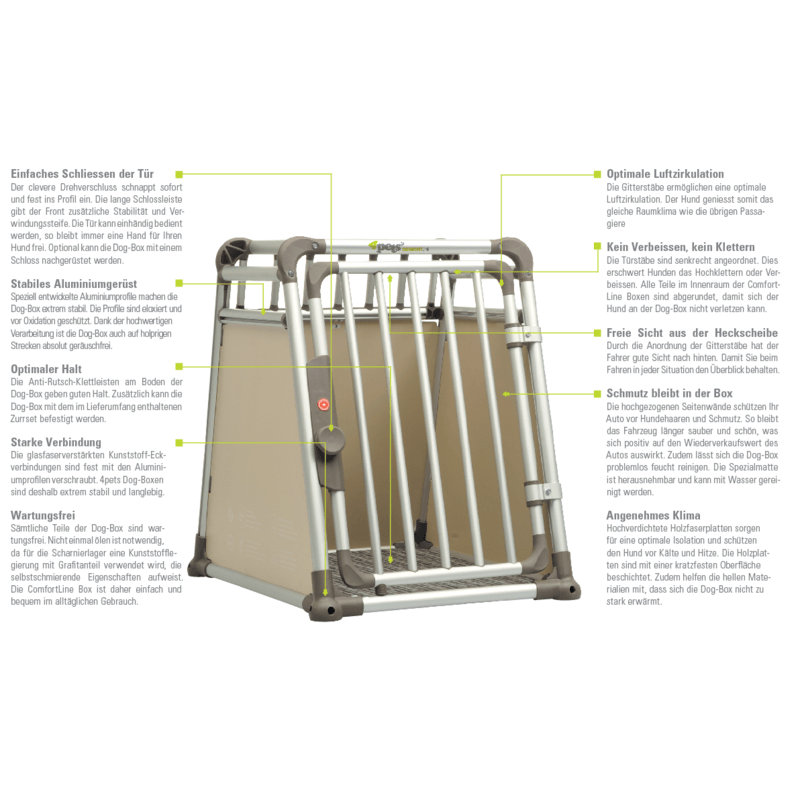 4pets Hundebox ComfortLine Two Bild 4