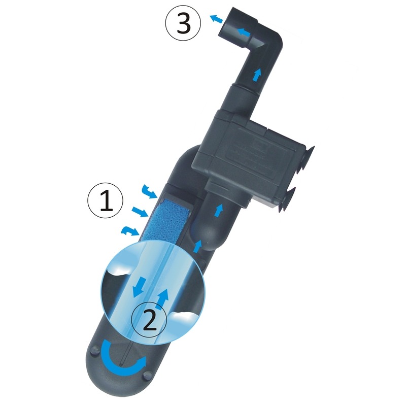 AA Aquarium Wasserklärer UV Sterilisator Bild 2