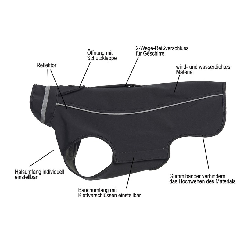 Buster Softshellhundemantel Bild 4