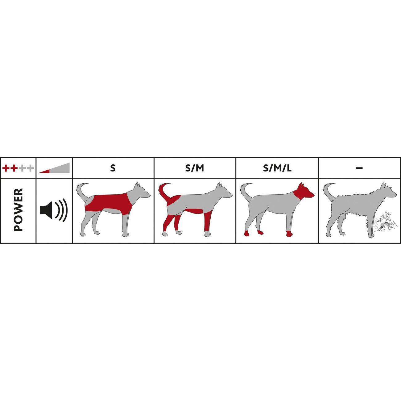 Schermaschinen-Set Andis TR1250 Bild 8