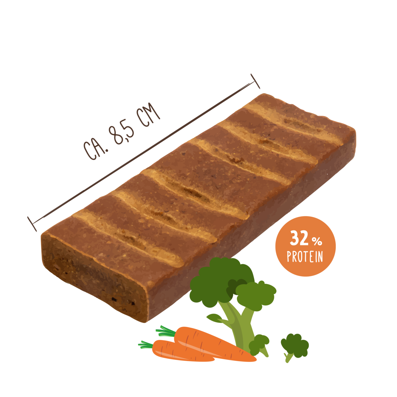 Sammys Fitness-Schnitte Bild 5