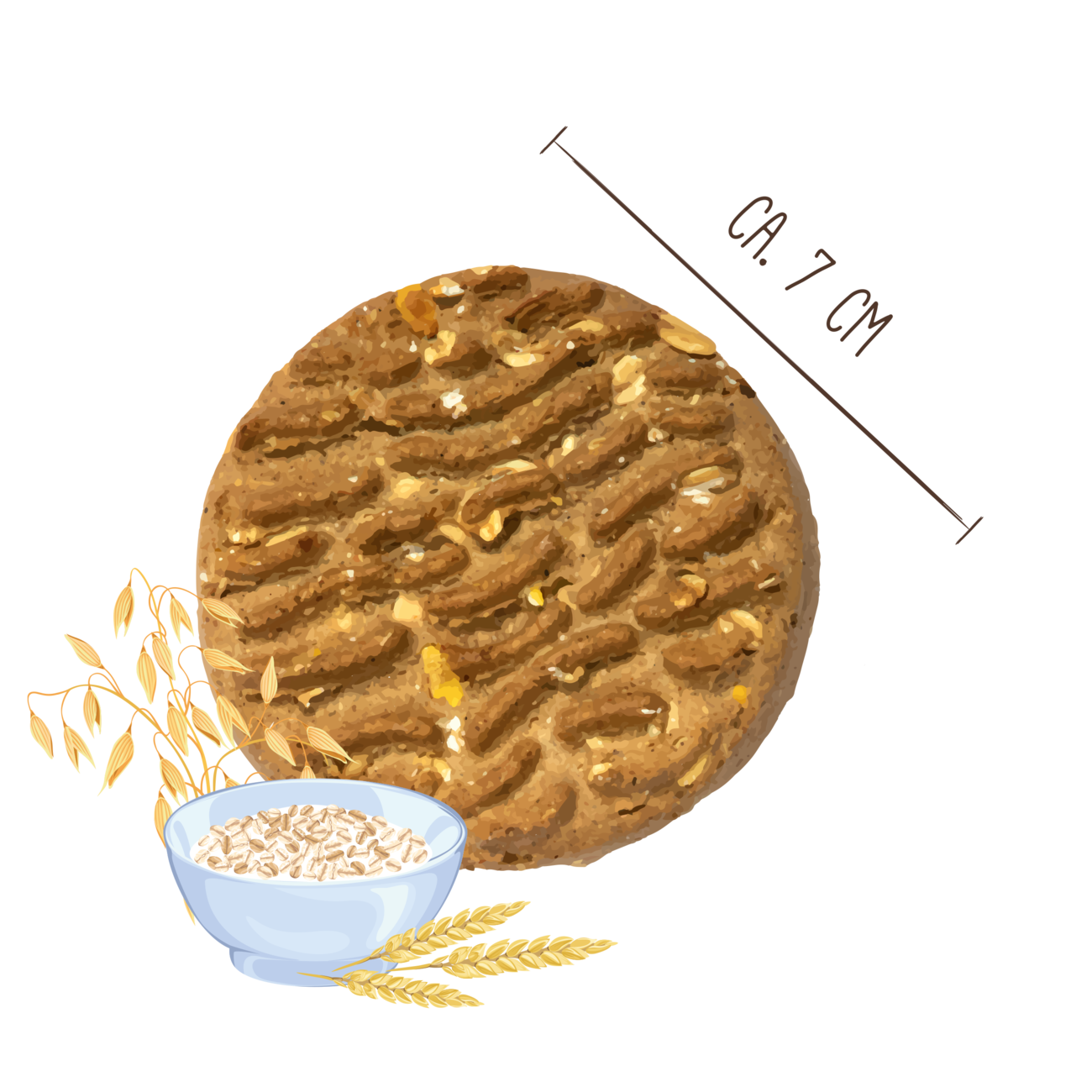 Sammys Müslitaler Bild 4