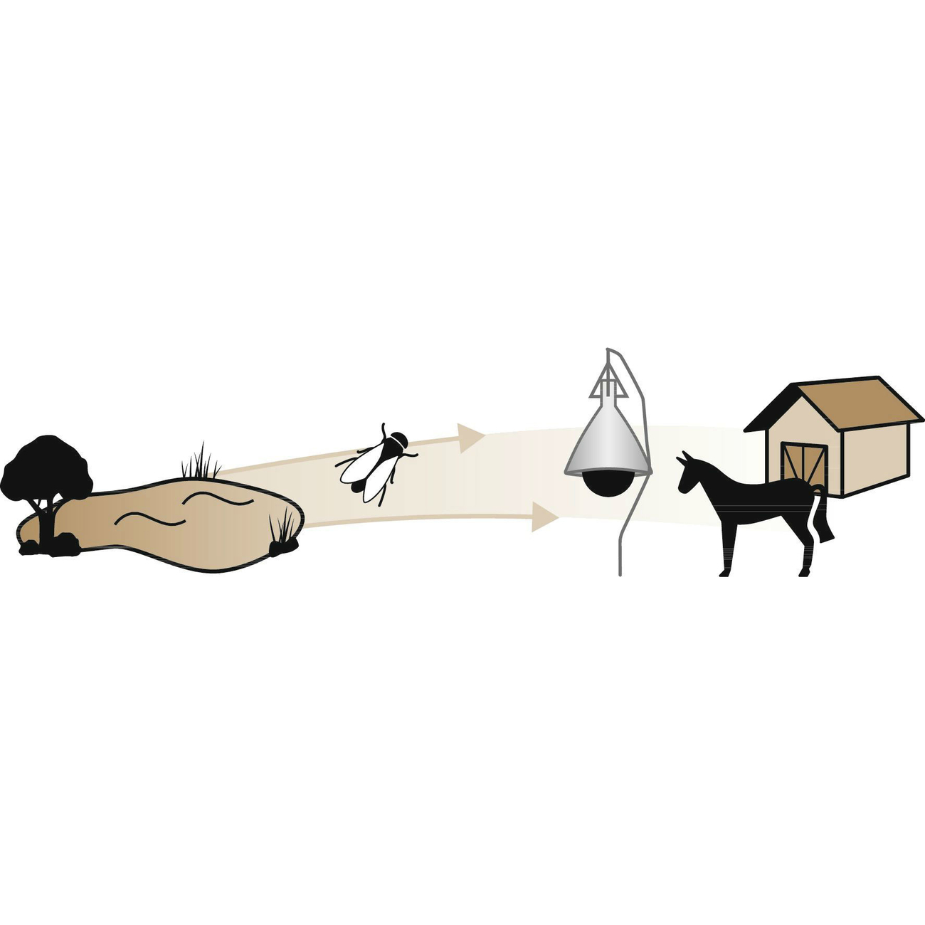 Kerbl Bremsenfalle TaonX Bild 2