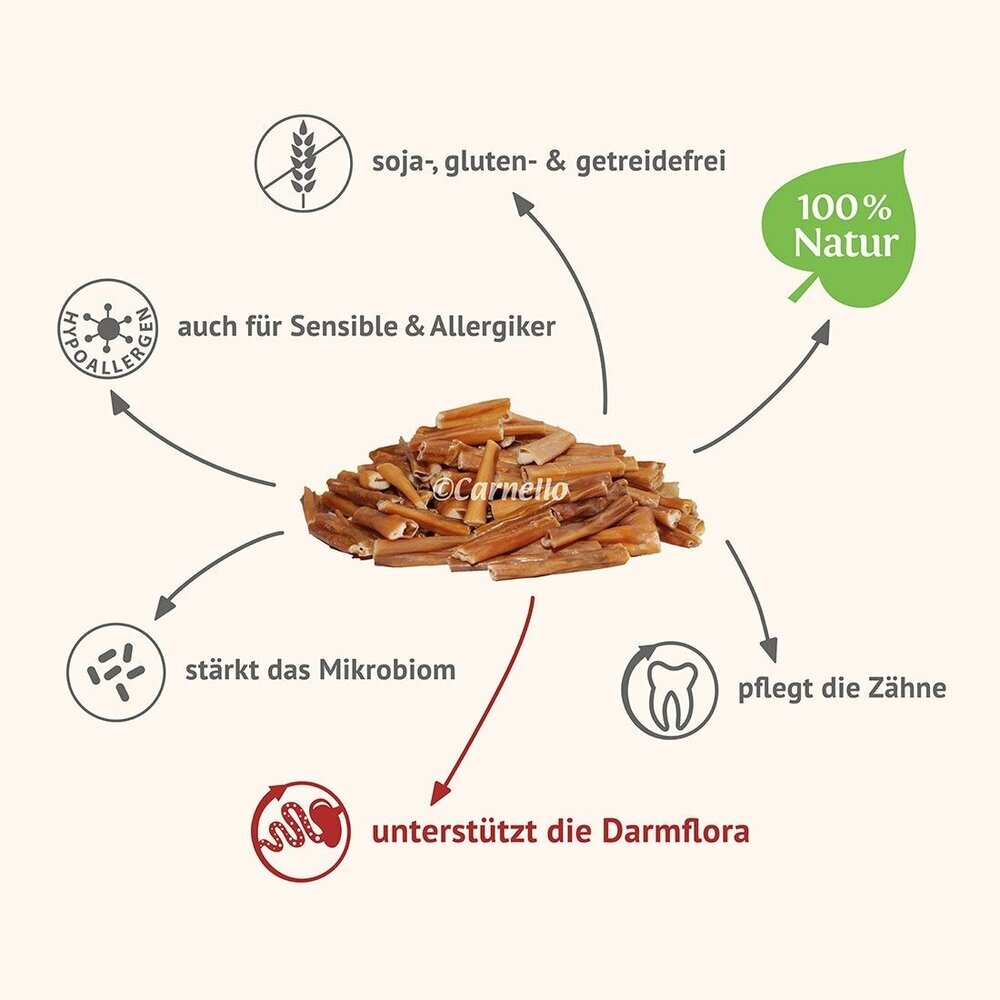 Carnello Hundespaghetti Trainingspack Bild 2