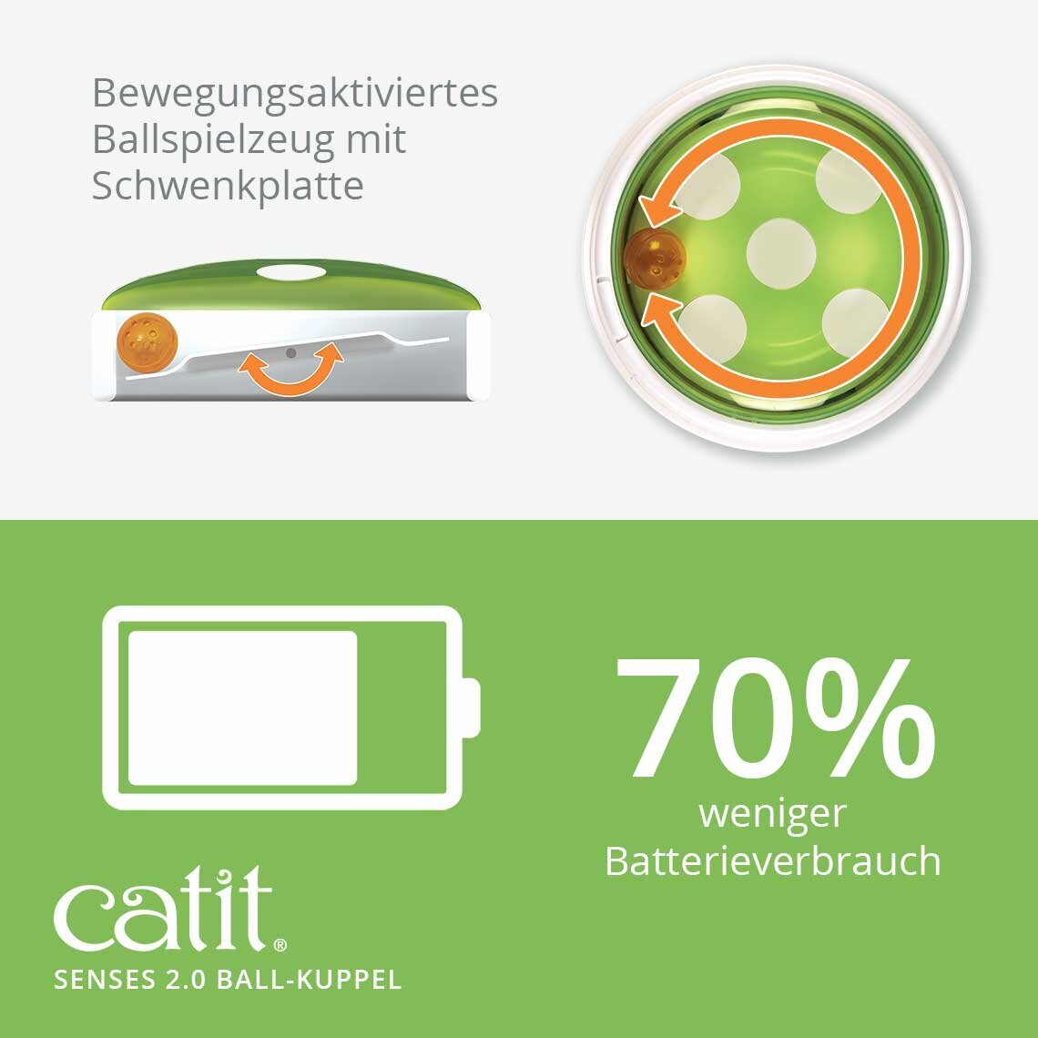Catit Senses 2.0 Ball Kuppel Bild 7