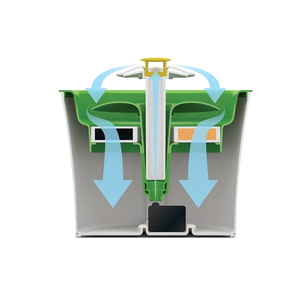 catit Senses 2.0 Ersatzfilter für Blumentrinkbrunnen, 3L Bild 3