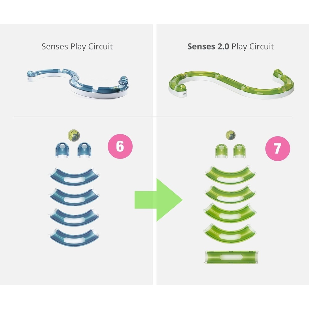 Catit Senses 2.0 Spielschiene Bild 7