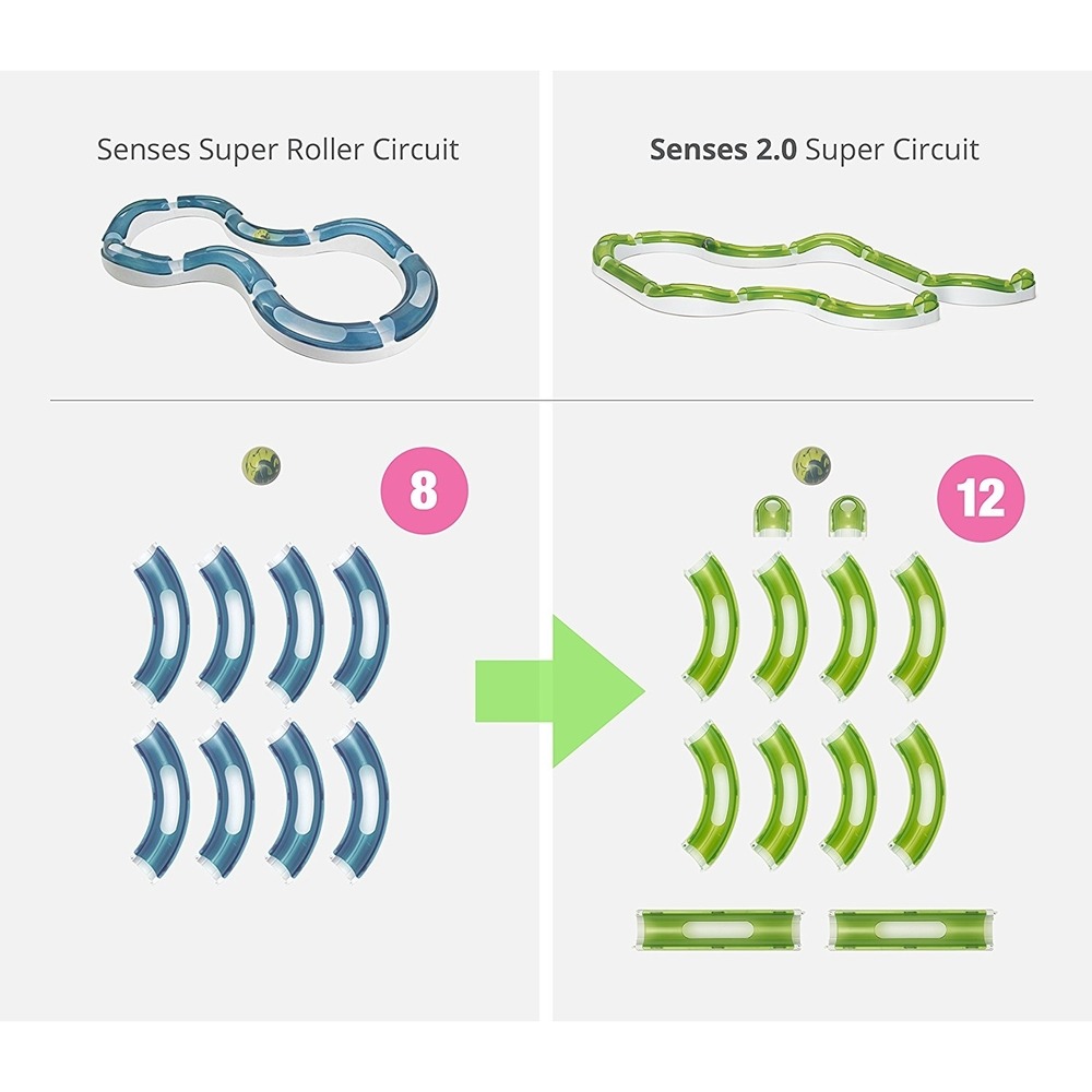 Catit Senses 2.0 Spielschiene Bild 11