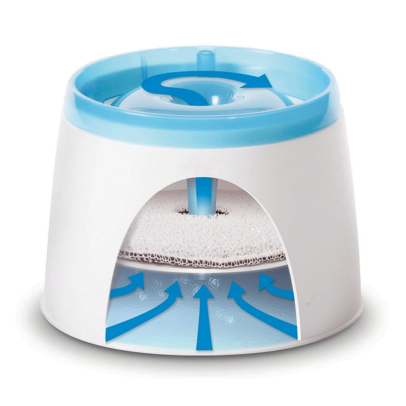 Catit Trinkbrunnen 2L Fresh & Clear Bild 4