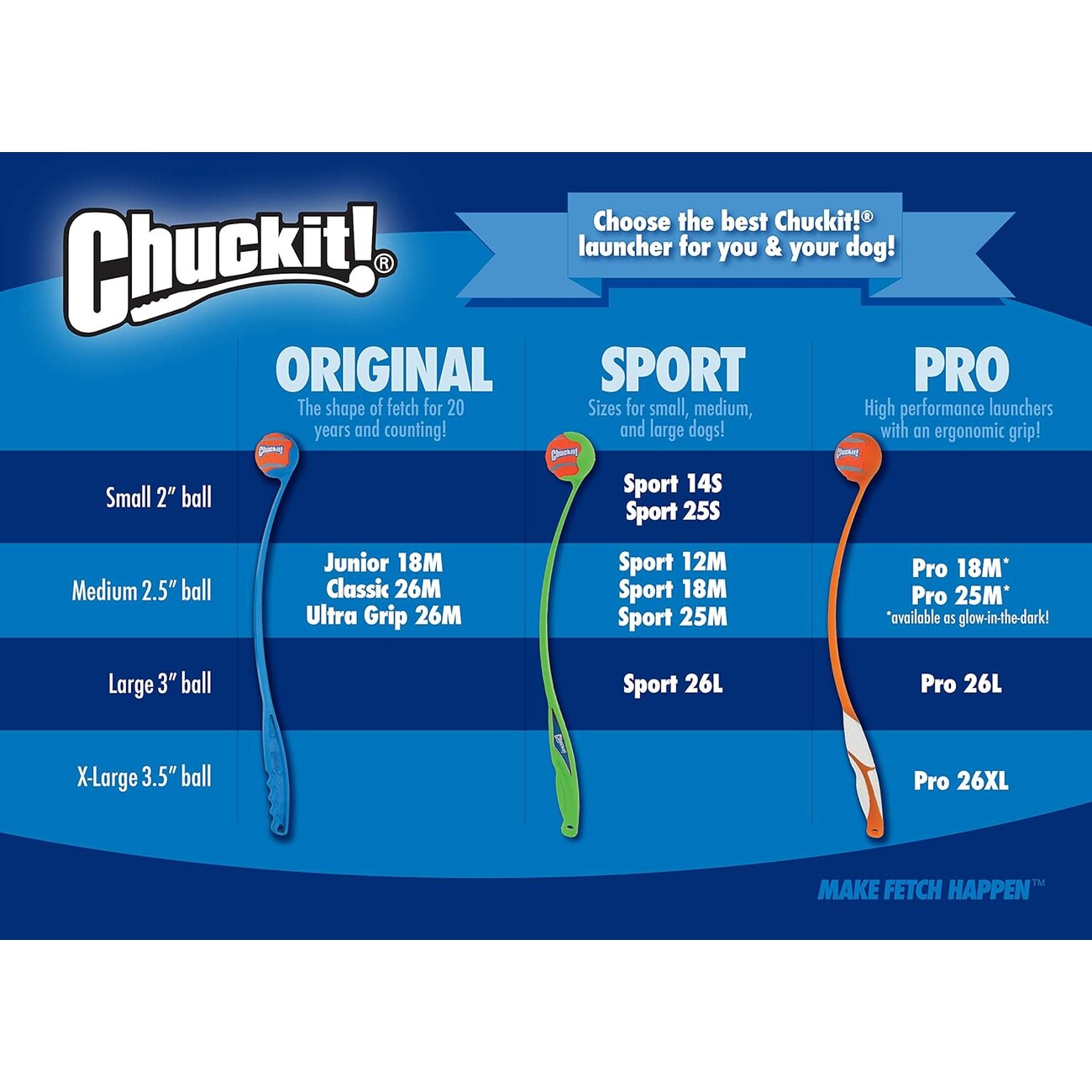 Chuckit! Ultra Squeaker Ball Bild 4