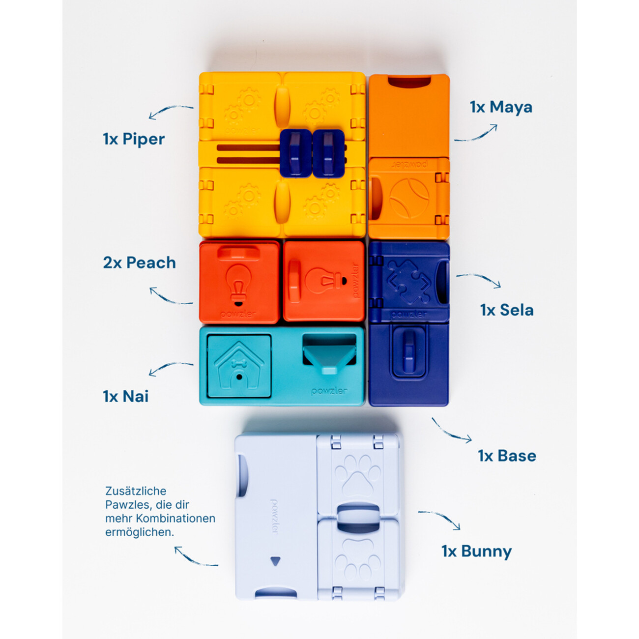 Interaktives Hunde Leckerlie Spielzeug mit individuellen Kombinations Möglichkeiten Bild 8