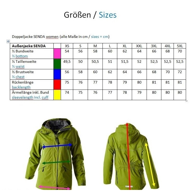 Damen Doppeljacke Senda Bild 5
