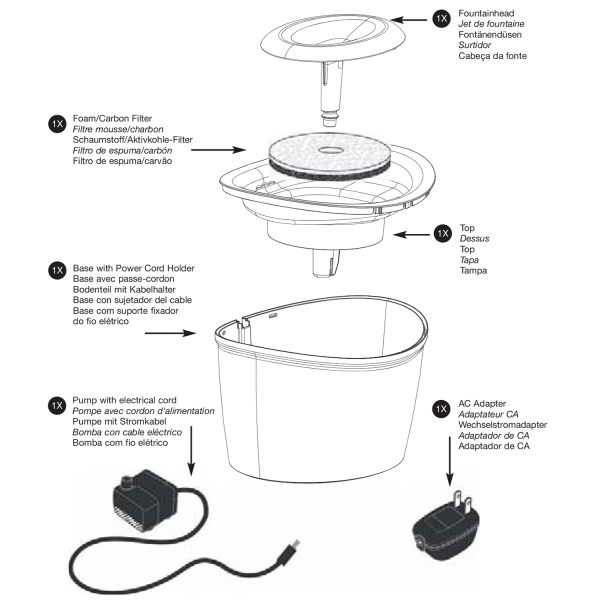Zeus H2EAU Trinkbrunnen für Hunde 6L Bild 3