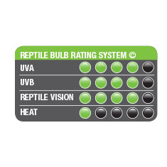 Exo Terra Reptile UVB150 T8 Wüstenterrarienlampe Bild 2