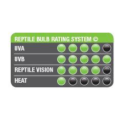 Exo Terra Reptile UVB200 T8 Terrarium Lampe Bild 2