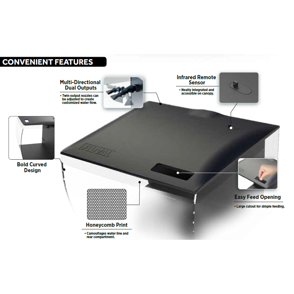 Hagen Fluval Flex Nano Aquarienset Bild 4