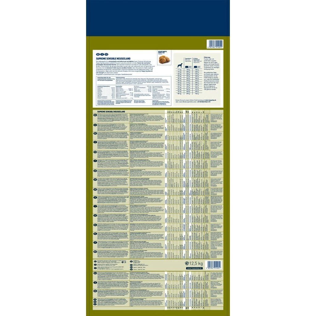 Happy Dog Supreme Neuseeland Lamm Reis Bild 2