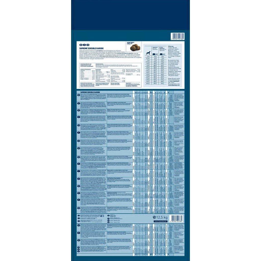 Happy Dog Supreme Sensible Karibik Bild 2