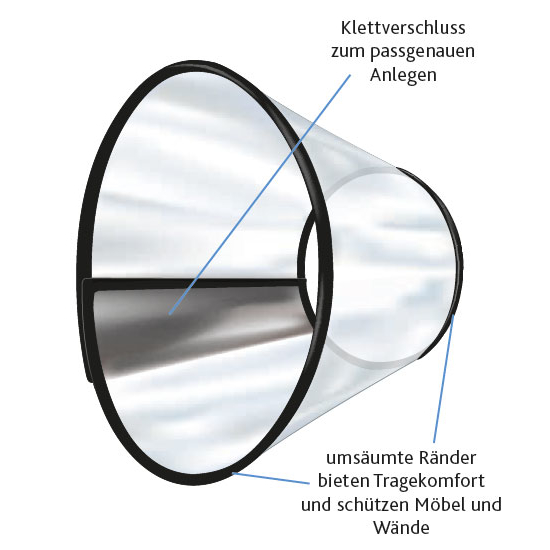 Hunde Schutzkragen Leckschutz mit Klettverschluss Bild 2