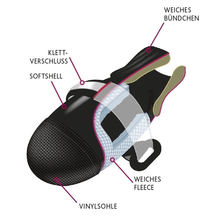 Hundestiefel Pfotenschutz Walker Comfort Bild 2