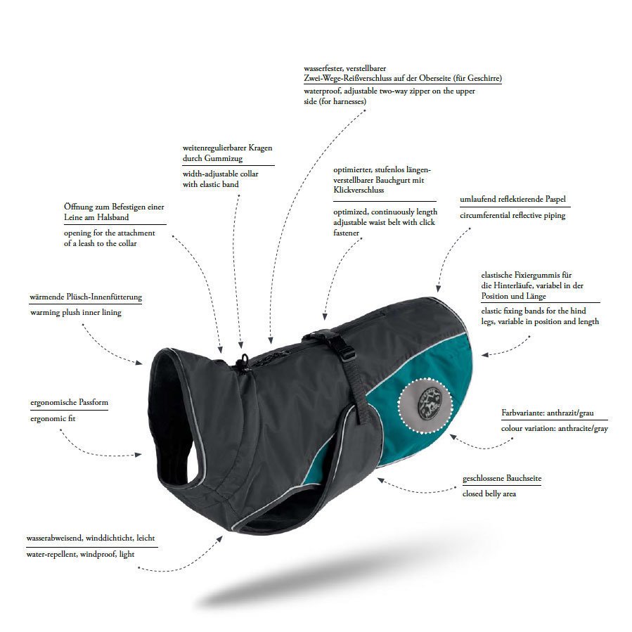 Hunter Hundemantel Uppsala Cozy Bild 4