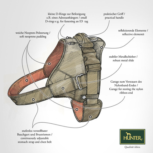 Hunter Norwegergeschirr Neopren Expert Bild 9