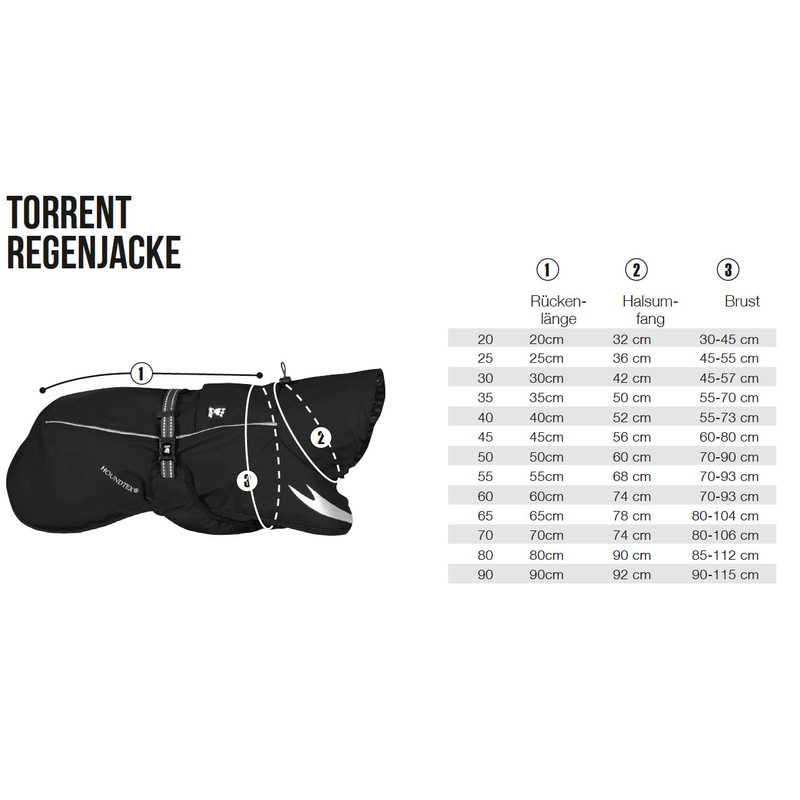 HURTTA Torrent Regenmantel für Hunde Bild 5