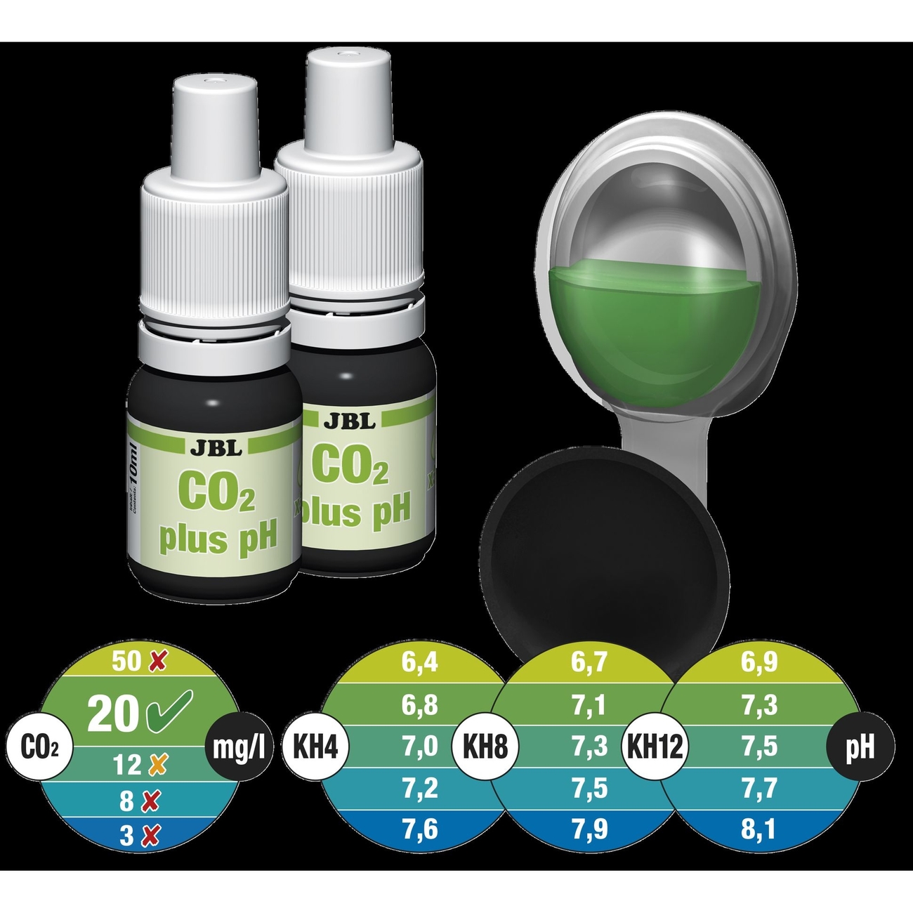 JBL Permanent CO2/pH Test-Set Bild 2