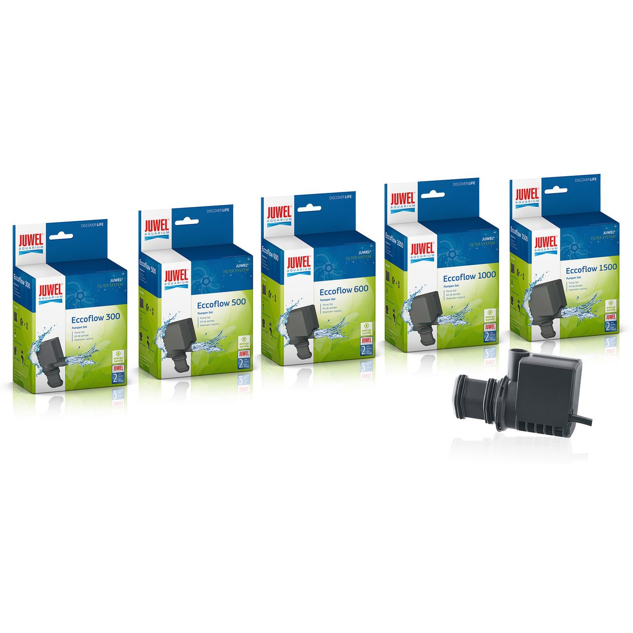 JUWEL Eccoflow Pumpe Bild 2
