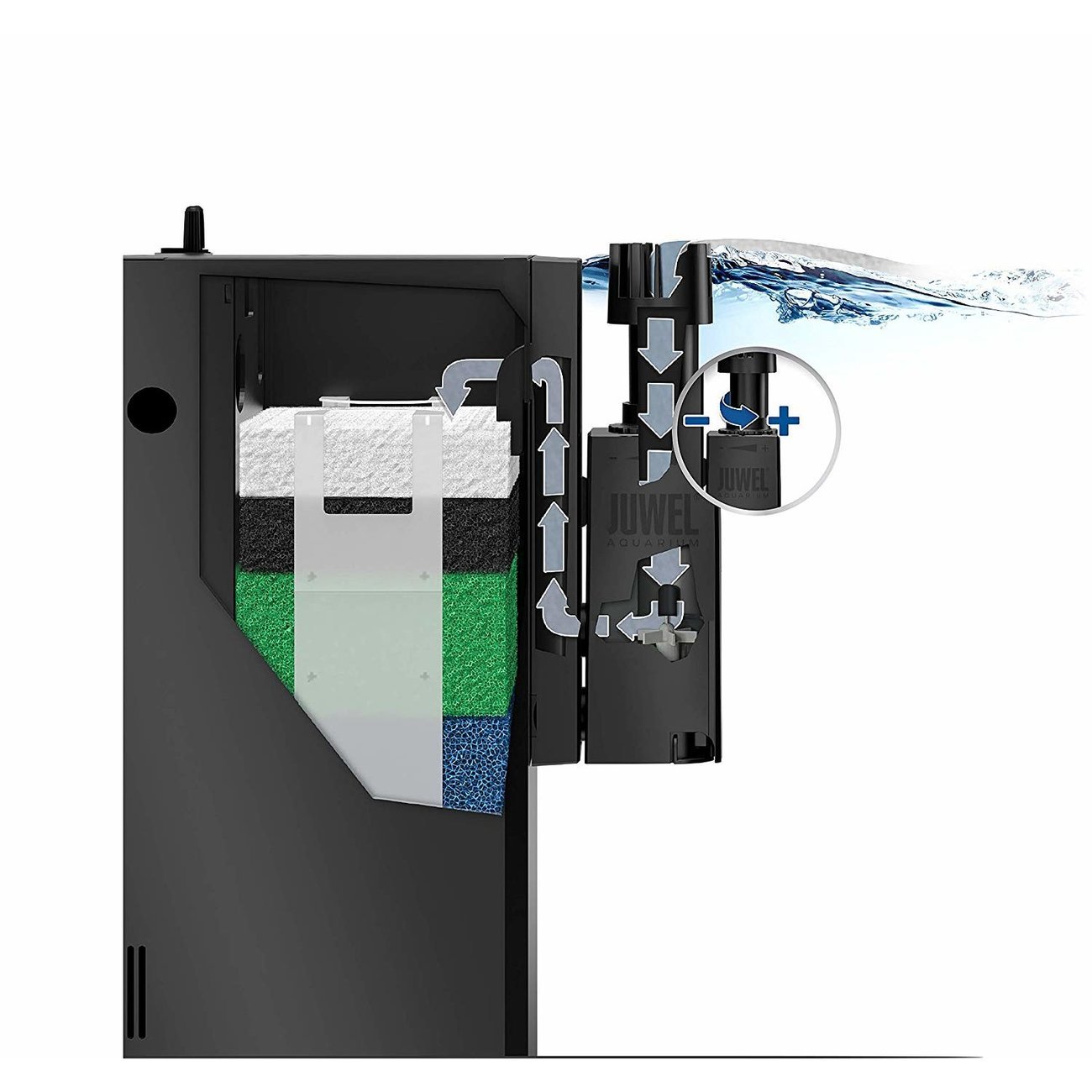 JUWEL EccoSkim Oberflächenabsauger Bild 3