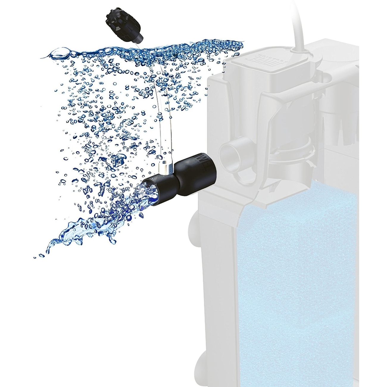 Juwel Filter Bioflow One Aquarium Innenfilter Bild 3