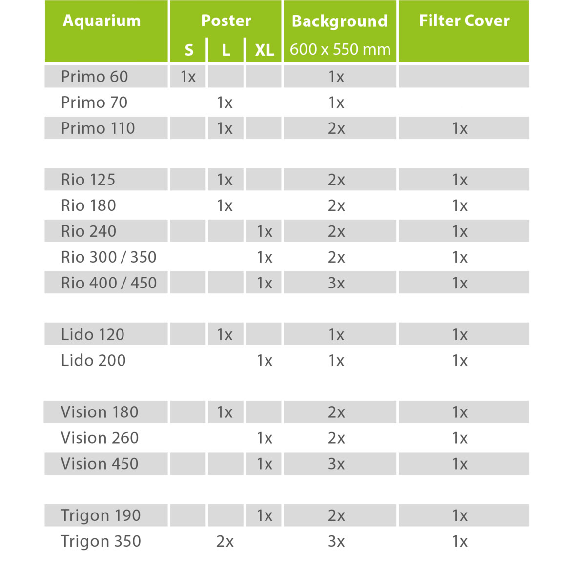 Juwel Filterverkleidung 3d Bild 11