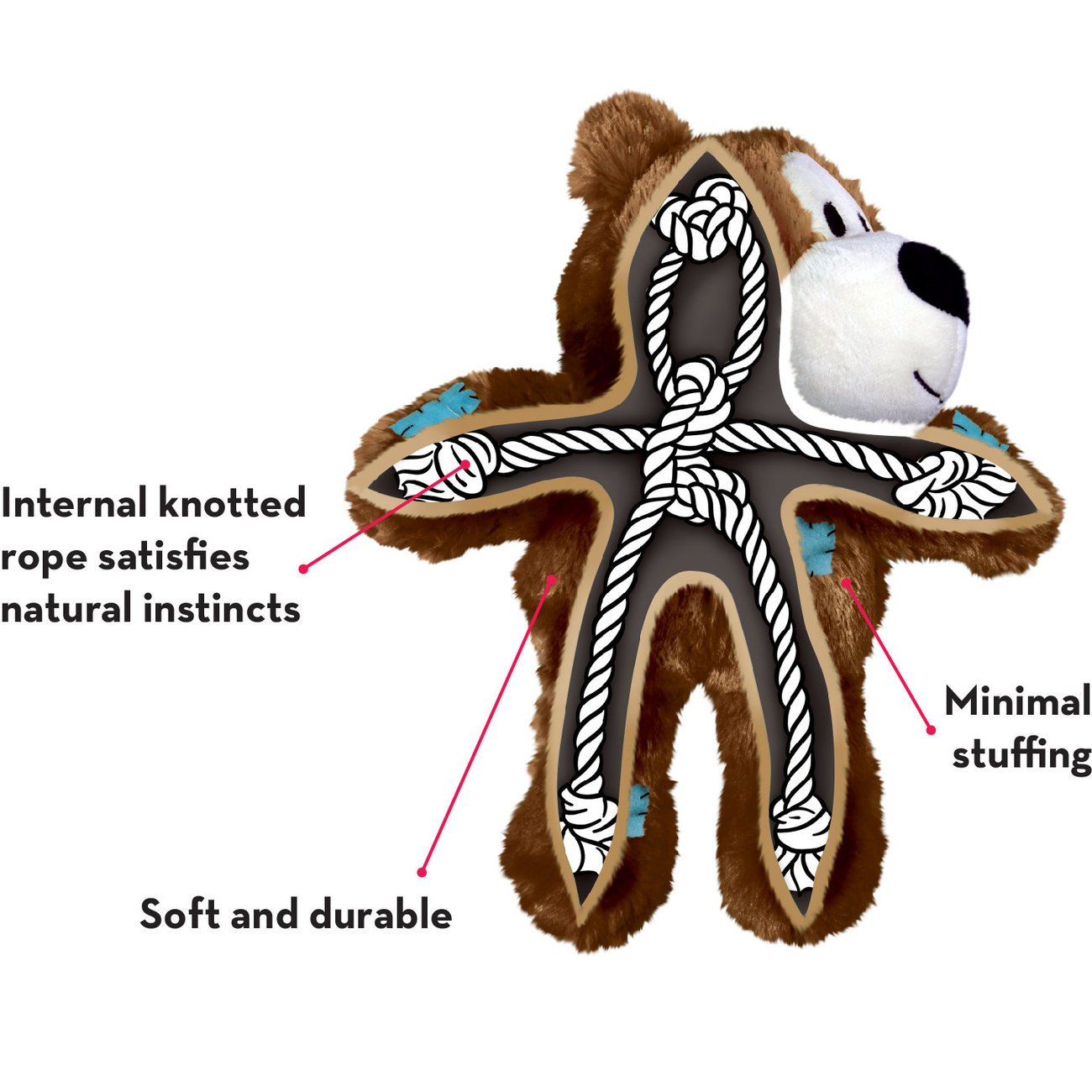 KONG Wild Knots Bears Bild 8