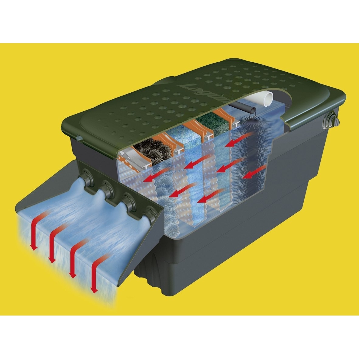 Laguna Powerflo Wasserfallfilter Bild 3