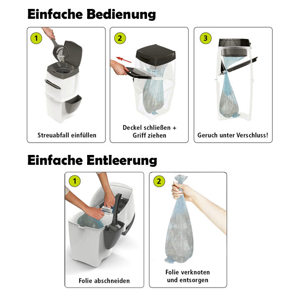LitterLocker 2 Katzenstreu Entsorgungseimer Bild 4
