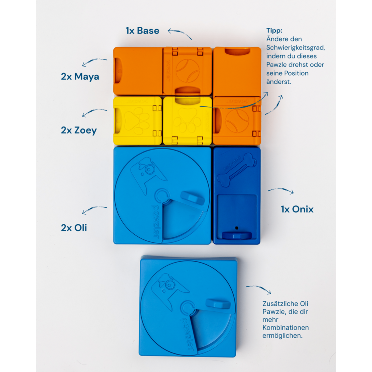 Interaktives Hunde Leckerlie Spielzeug mit individuellen Kombinations Möglichkeiten Bild 4