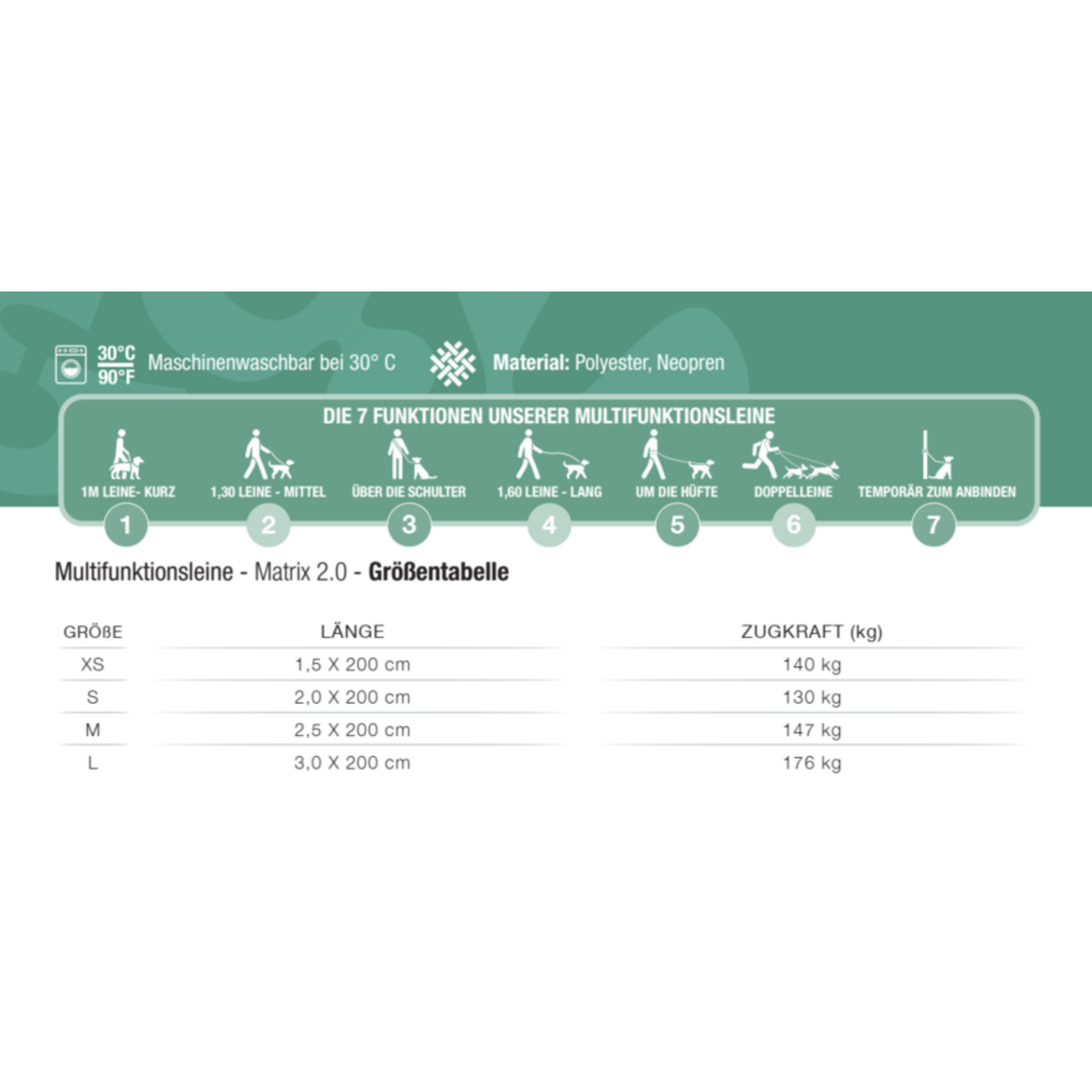 Max & Molly Matrix 2.0 Multifunktionsleine – Dein Alleskönner für Hunde Bild 5