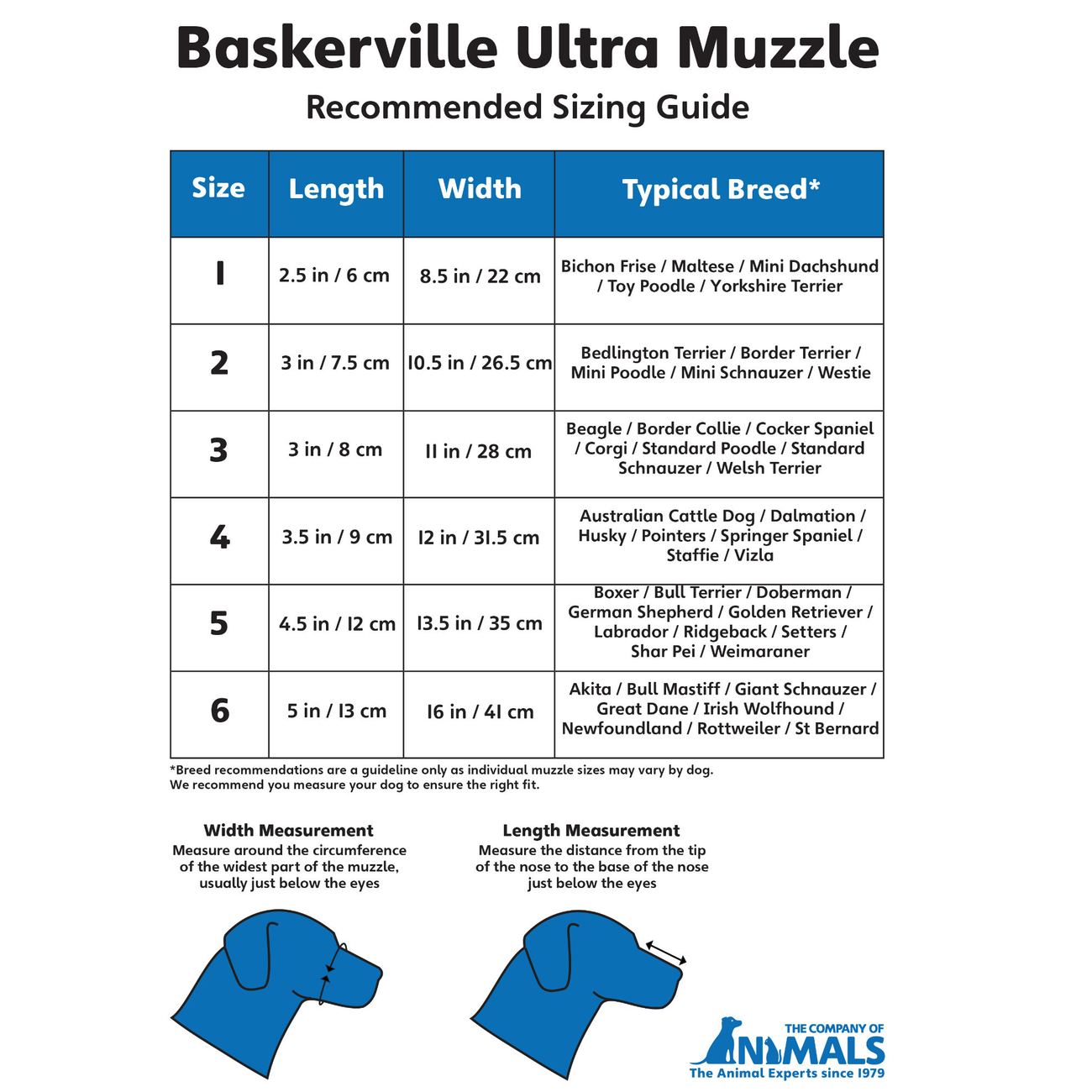 Maulkorb Baskerville Ultra Bild 3