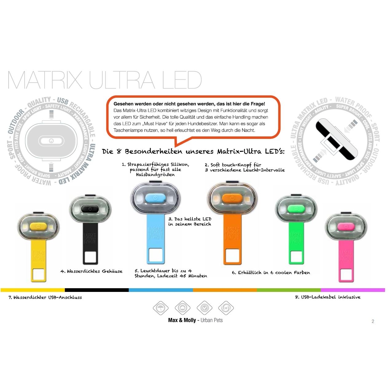 Max & Molly Matrix Ultra LED Licht Bild 3