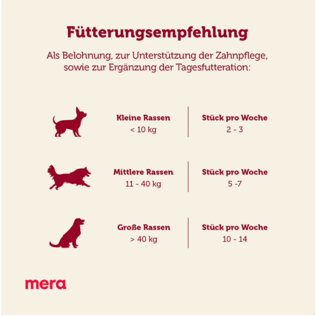 Mera Biscuit Hundesnack – Der knusprige Belohnungskeks für deinen Liebling Bild 3