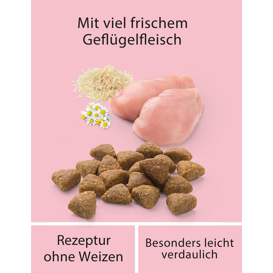 Mera Cat finest fit Trockenfutter Sensitive Stomach Bild 2