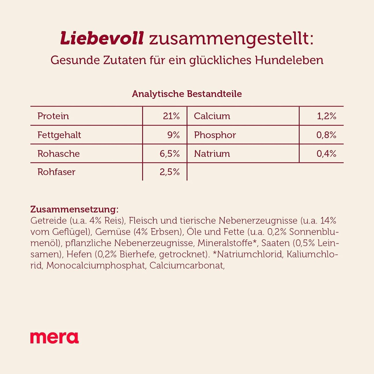 Mera Dog Essential Univit Hundefutter Bild 3