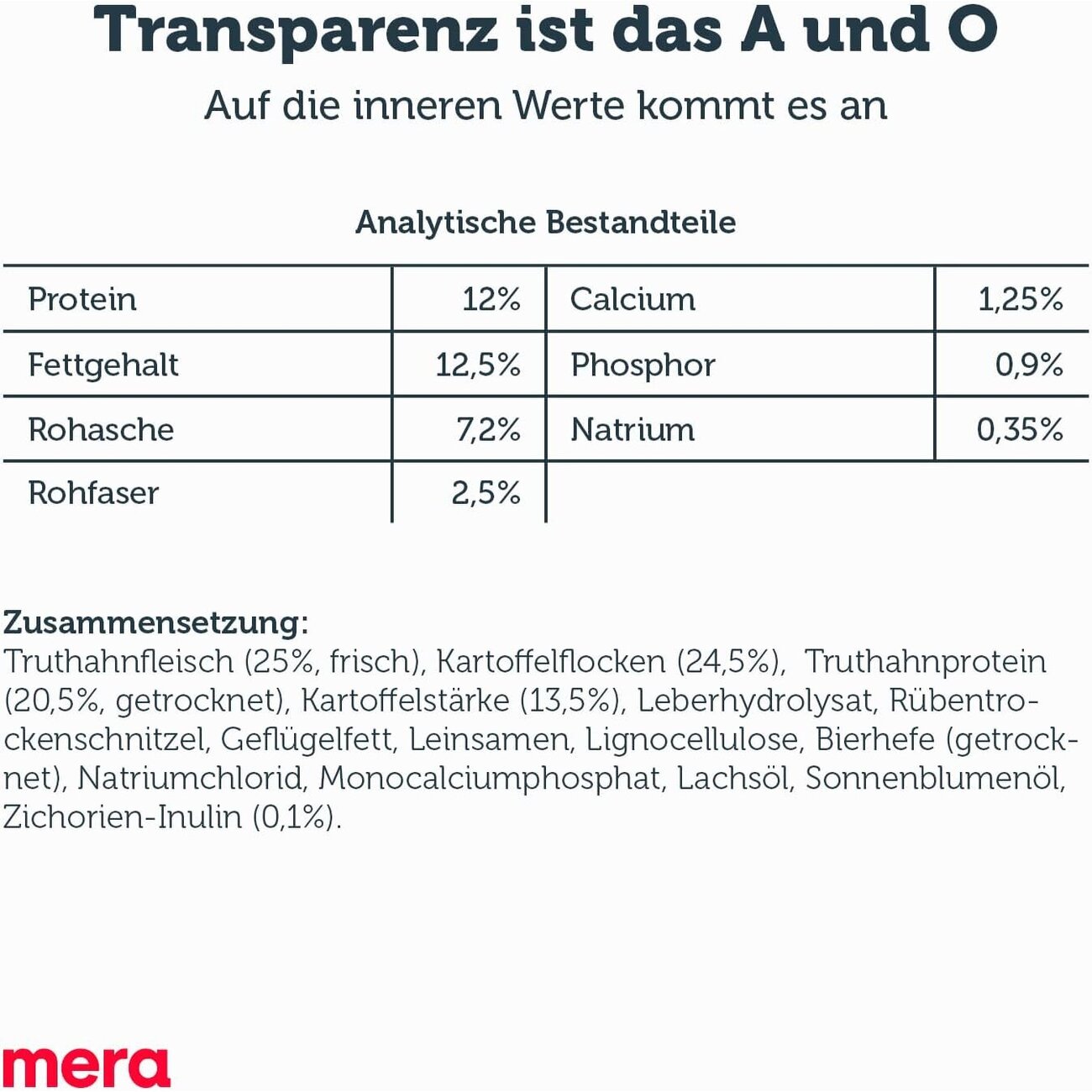 Meradog Pure Sensitive Truthahn & Kartoffel Hundefutter Bild 2