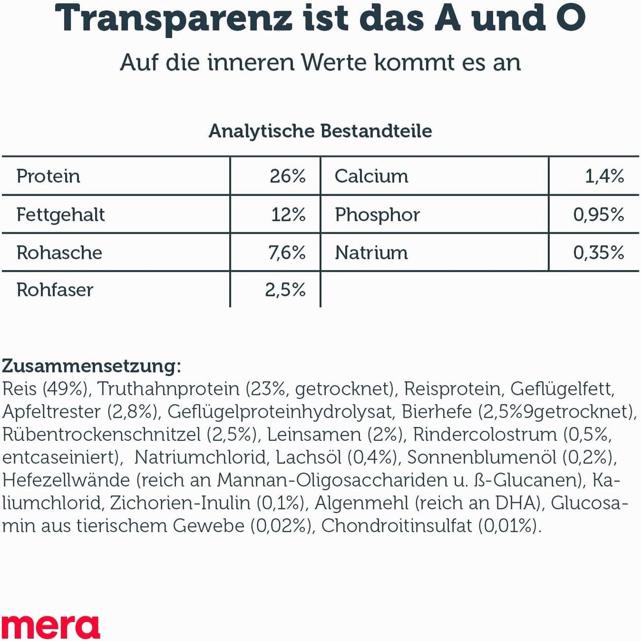 Mera Dog Pure Sensitive Junior Truthahn & Reis Bild 3