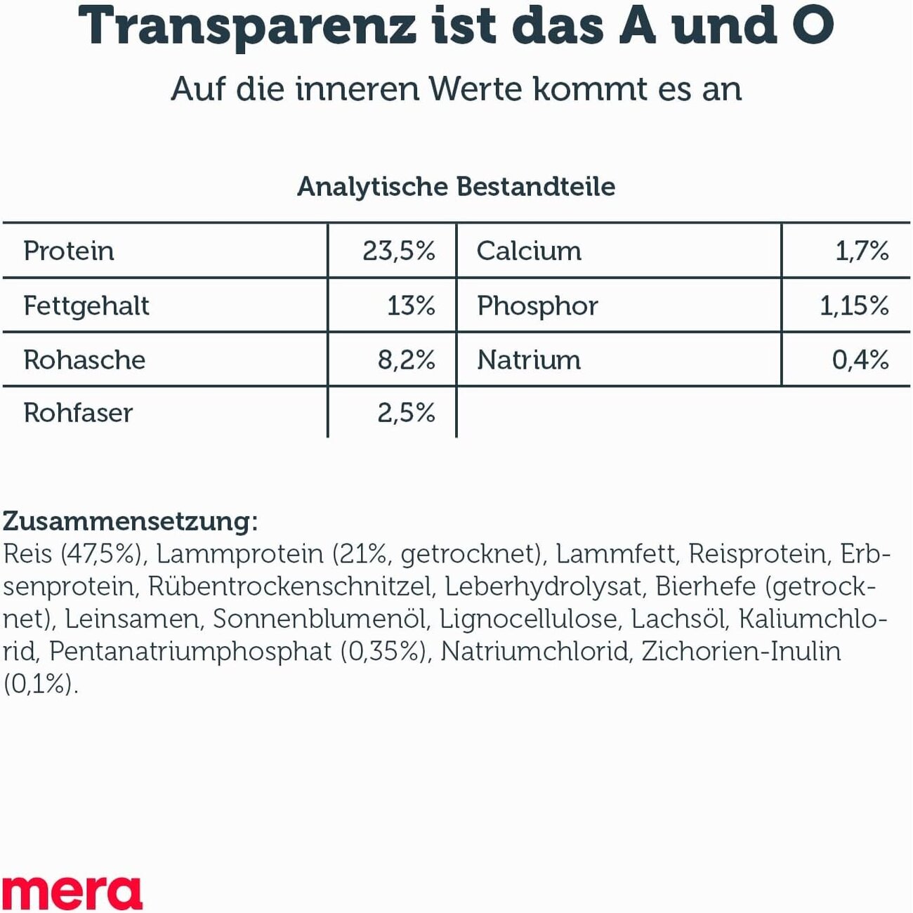Mera Dog Pure Sensitive Mini Lamm & Reis Bild 2