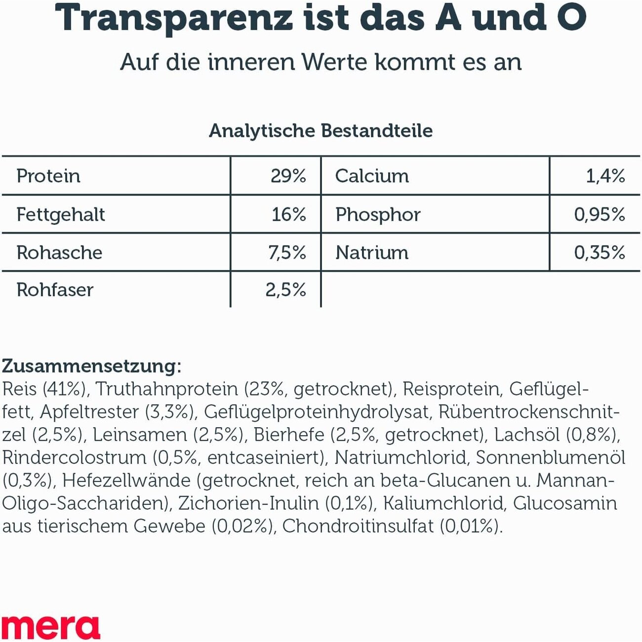 Mera Dog Pure Sensitive Puppy Truthahn & Reis Bild 4