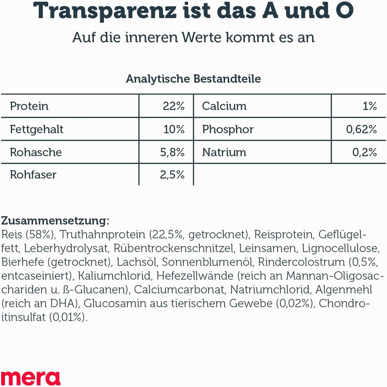 Mera Dog Pure Sensitive Senior Truthahn & Reis Hundefutter Bild 2