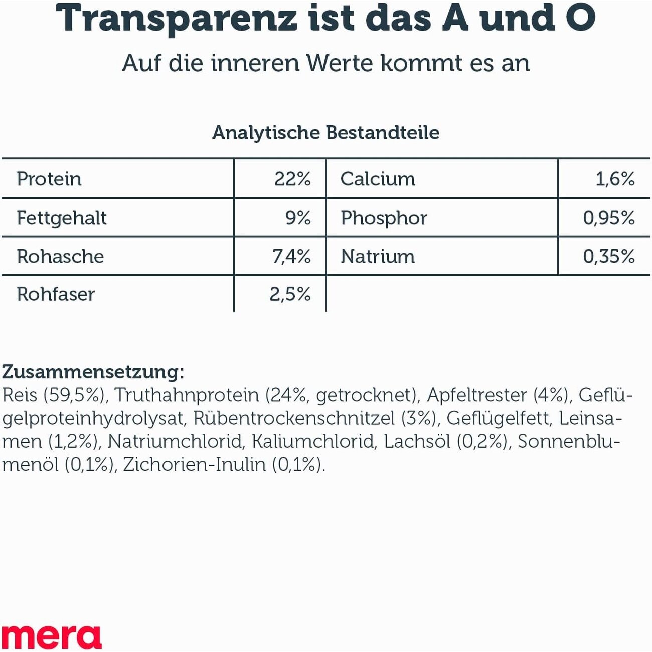 Mera Dog Pure Sensitive Truthahn & Reis Bild 2