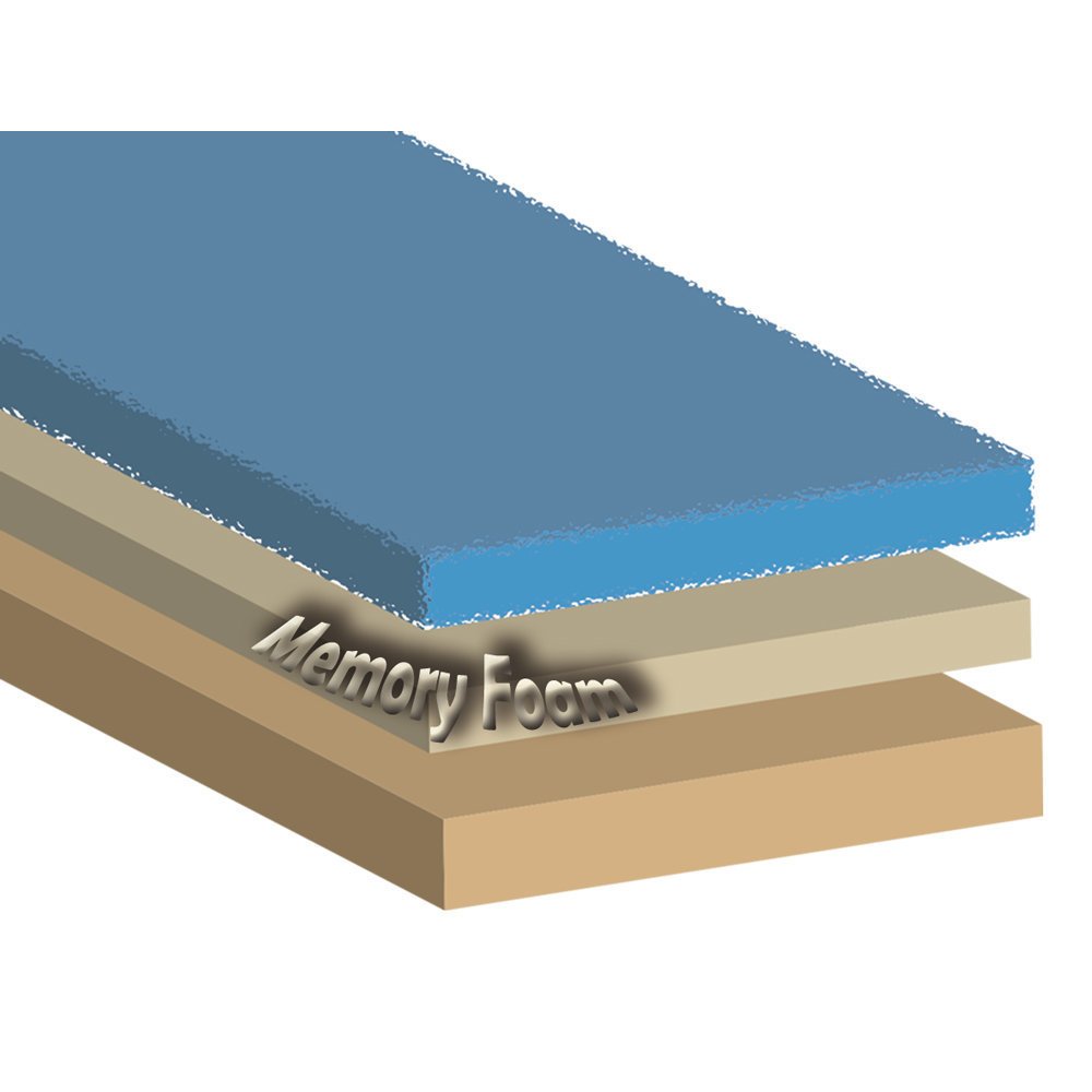 Orthopädische Hundematte Calbu Bild 2