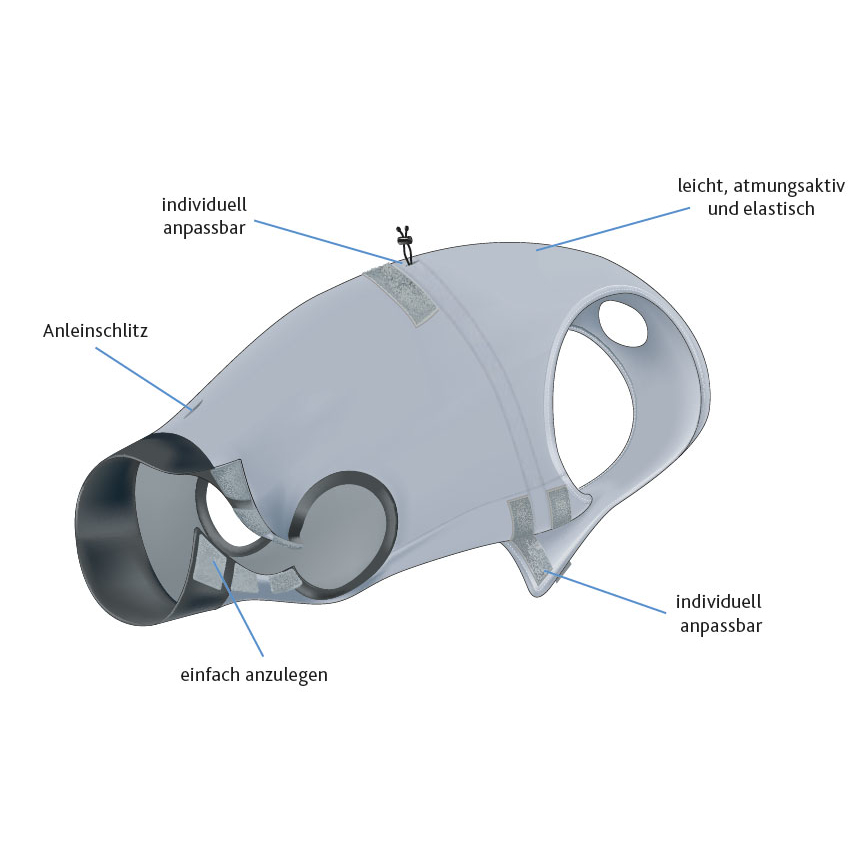 OP-Body für Hunde Bild 3